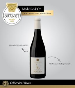 Modèle Post CDP RS 2024