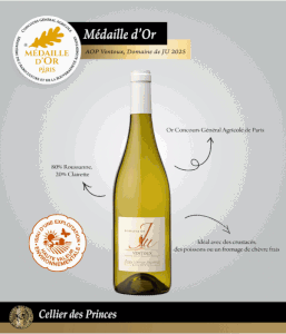 anigif2026 gamme nos domaines
