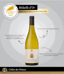 anigif2026 gamme signature